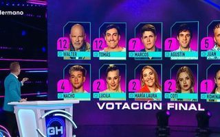 Gran Hermano 2022 tiene a sus primeros cuatro nominados