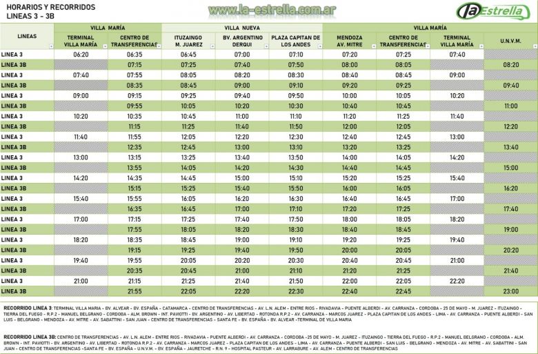 Cambiaron los recorridos en los colectivos de la empresa La Estrella