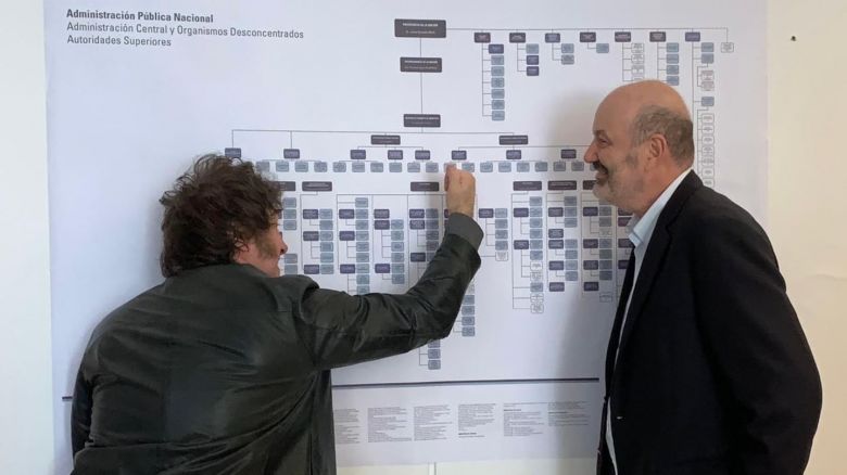 El Gobierno tiene listo un DNU que elimina 24 organismos
