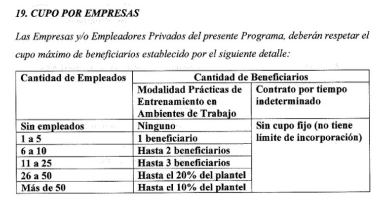 Oficializan detalles del PPP en C&oacute;rdoba: todo lo que hay que saber